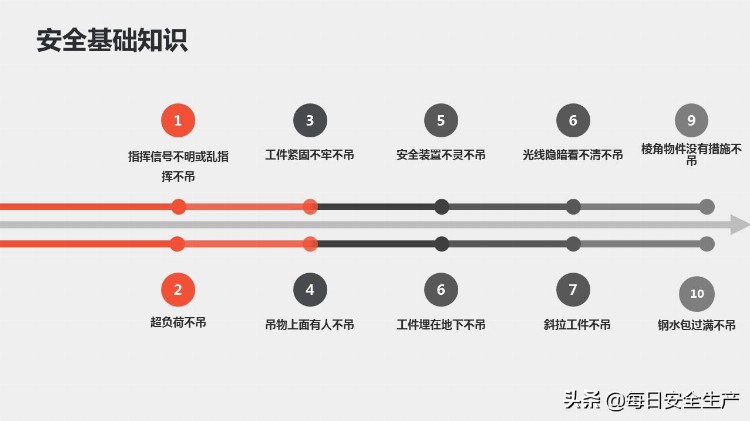 新员工公司级安全教育培训，老板员工看了都说好！