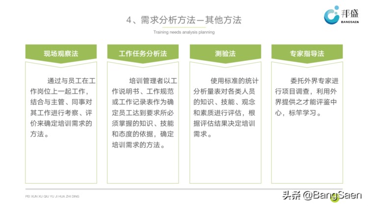 企业培训需求分析培训-培训PPT