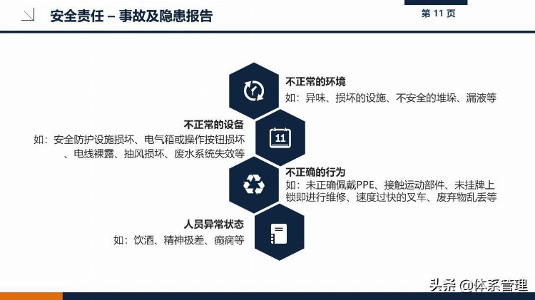 202109新员工职业健康与安全培训课件PPT-给企业员工培训教材