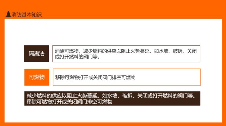 班组级安全培训，新员工入职培训教育课件，全内容PPT套用