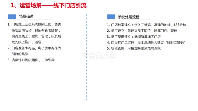 用友T 12.3微信营销应用培训-会员营销