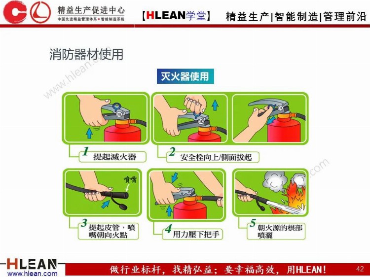 新员工安全教育基础培训（中篇）