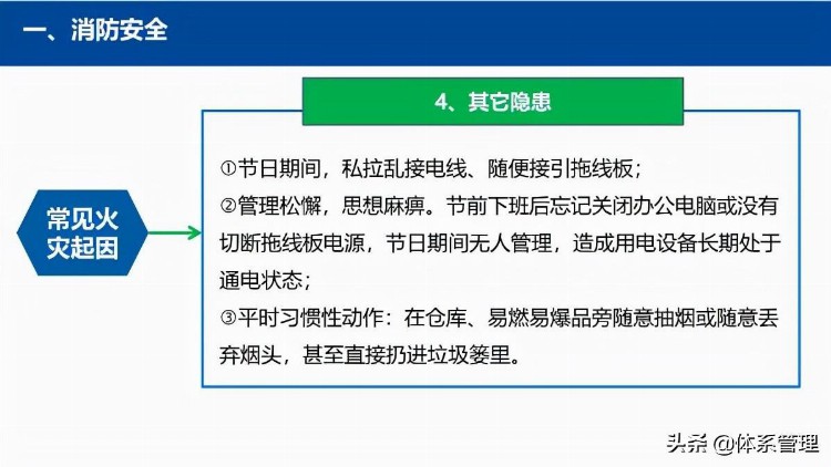 「体系管理」企业在职员工通用安全培训