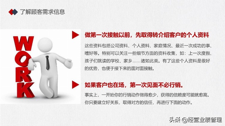 「市场销售管理」营销技巧培训SELLING TRAINING-精选PPT教材