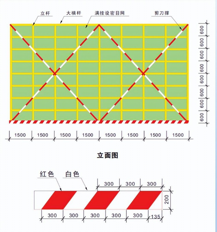 名企脚手架及模板工程安全培训PPT，图文并茂，安全管理收藏备用