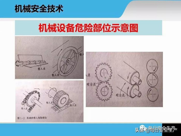 企业主要负责人及安全员安全管理技术培训，实用版