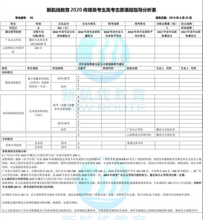 新航线2021暑期集训营 | 招生简章