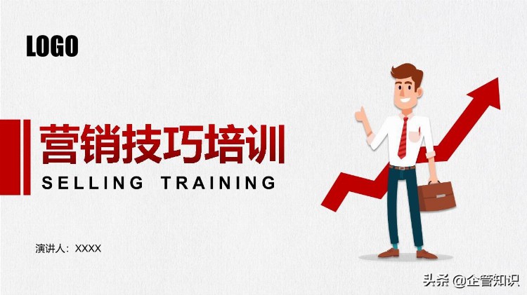 企管知识：营销技巧培训SELLING TRAININ G