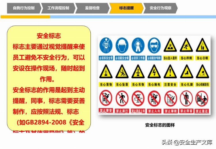 员工安全意识培养和行为安全培训手册