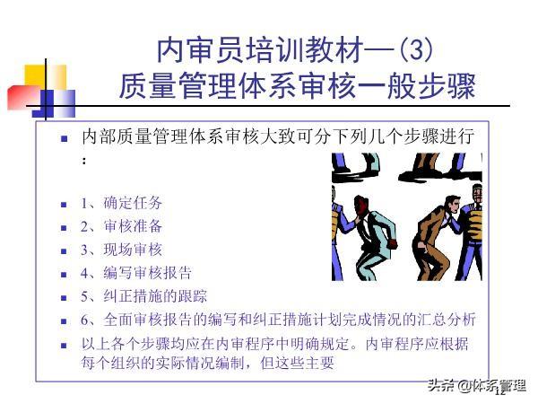 「体系管理」内审员培训教材-审核基本知识