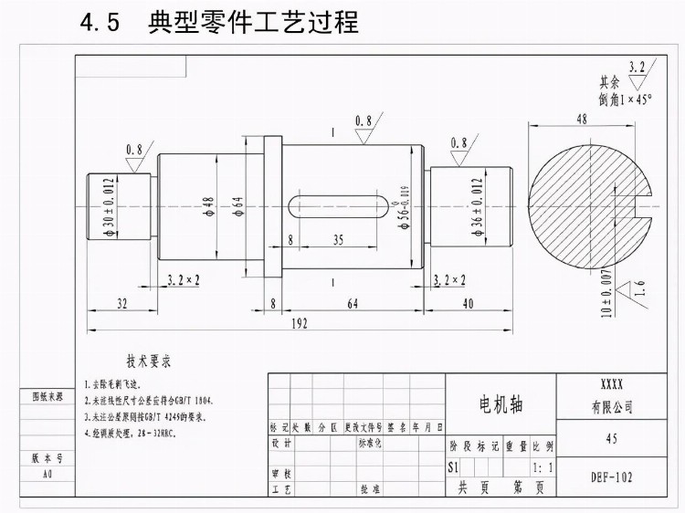 「干货PPT」机械加工工全套工艺大全，赶紧收藏