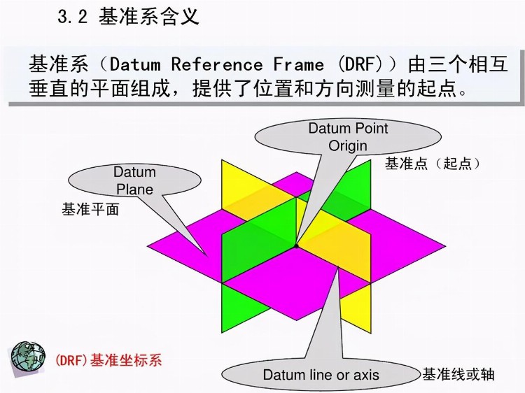 「干货PPT」机械加工工全套工艺大全，赶紧收藏