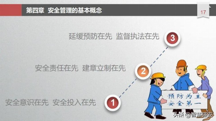 员工安全教育培训（59页）