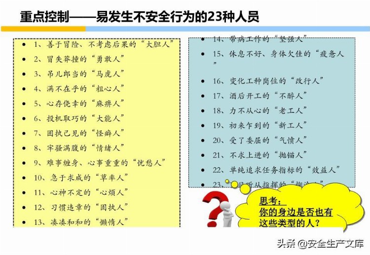 员工安全意识培养和行为安全培训手册