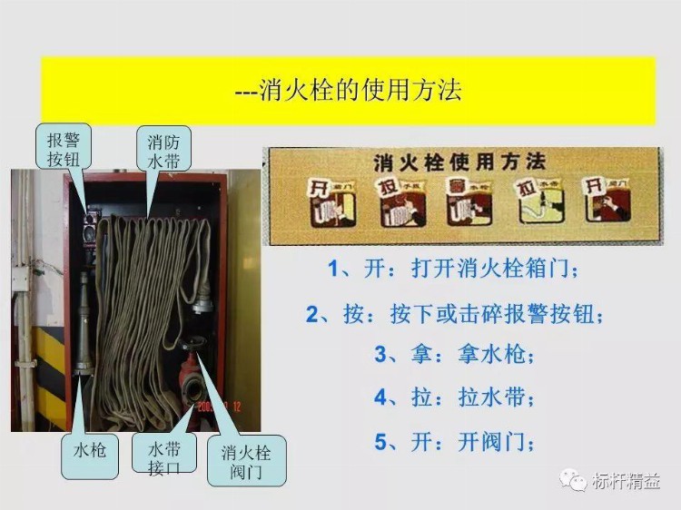 工厂新员工入职，安全知识怎能少，该培训了！「标杆精益」