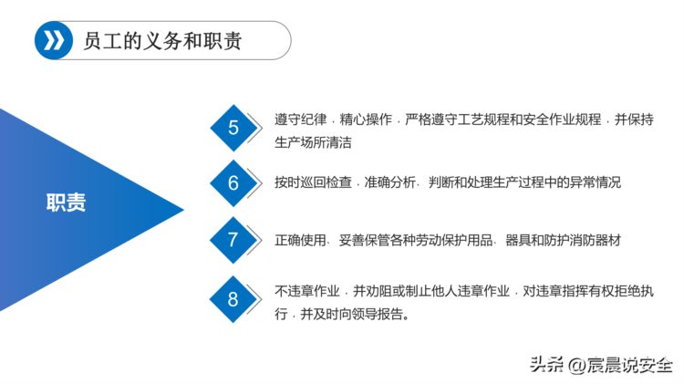 2023新员工班组级安全培训课件PPT