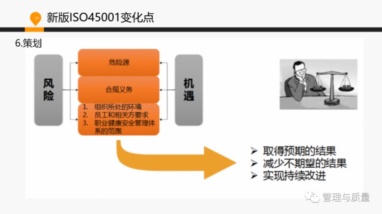 ISO45001换版基础知识及内审员培训，原来这么简单！