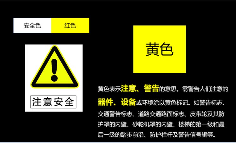 安全培训必备！2022企业员工安全知识培训，图文并茂，非常全面