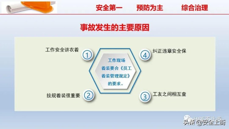 PPT | 2022企业员工安全知识培训课件推荐，供企业参考