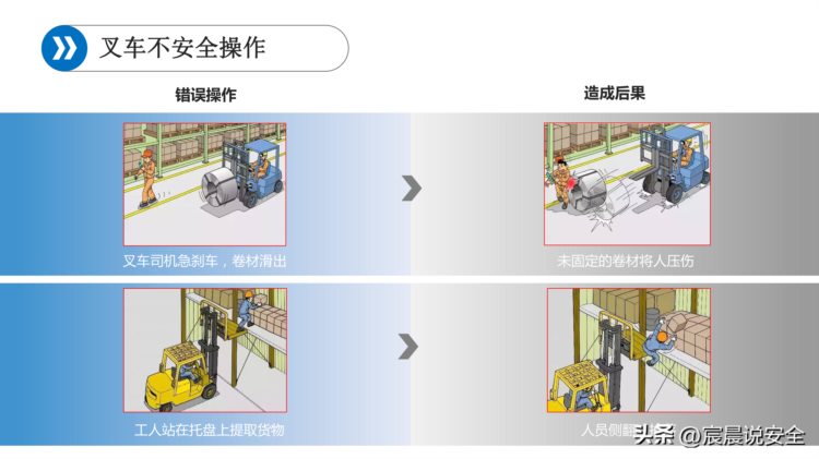 2023新员工班组级安全培训课件PPT