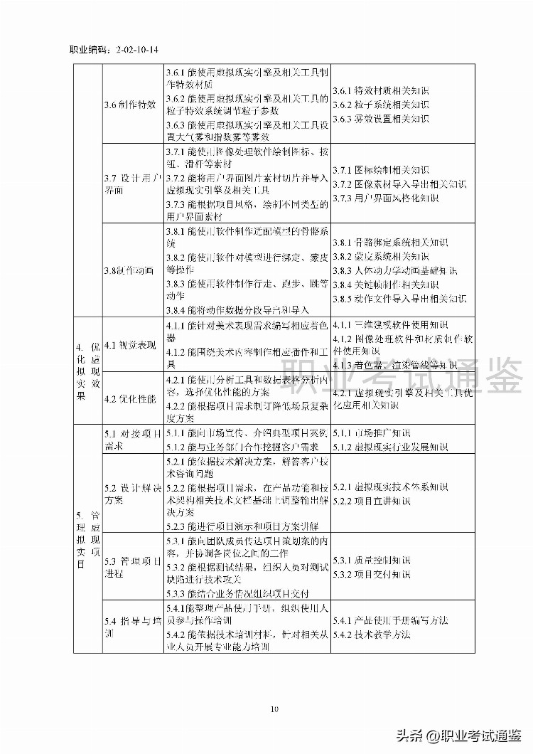 国家职业技能标准-虚拟现实工程技术人员-2021年版