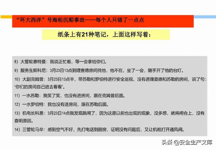 员工安全意识培养和行为安全培训手册