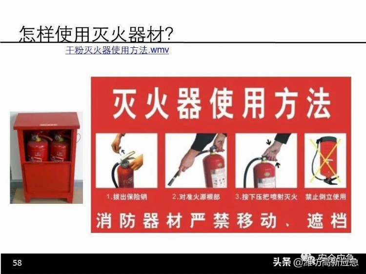 【PPT】新员工安全培训课件