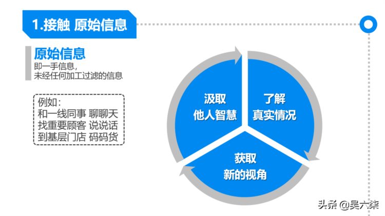 世界500强企业内训：从逻辑思考到真正解决问题，附全套PPT模板