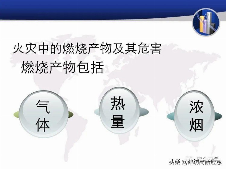 【PPT】新员工安全培训课件