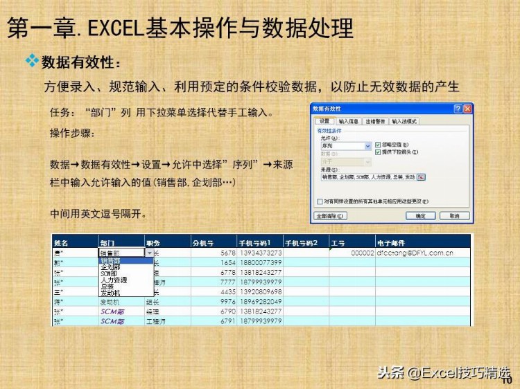 94页《Excel高效办公》新人培训PPT，图文并茂，适合小白入门