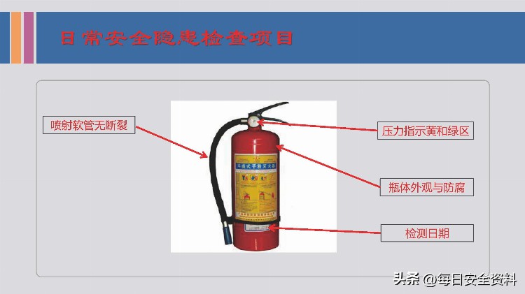 车间安全隐患排查培训