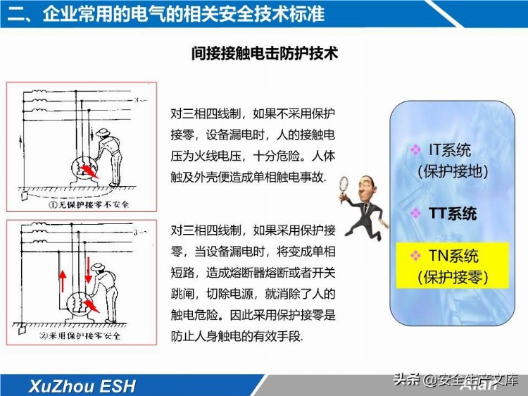 安全技能培训之生产现场电气安全培训