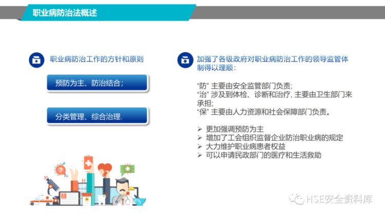 PPT |【课件】2023职业健康知识宣教培训（56页）