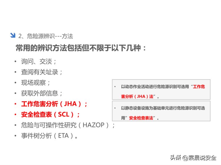 风险及隐患双体系建设安全培训课件PPT