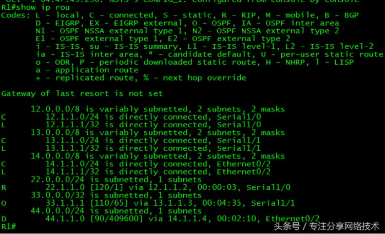 思科CCNP CCIE-22-路由重分布讲解与配置