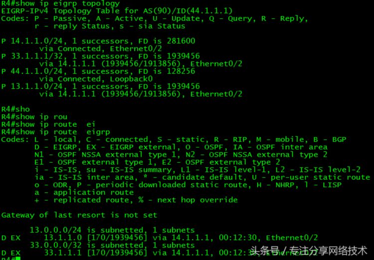 思科CCNP CCIE-22-路由重分布讲解与配置