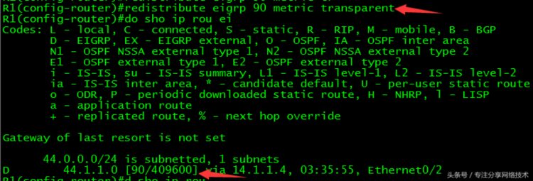 思科CCNP CCIE-22-路由重分布讲解与配置