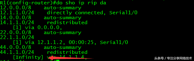 思科CCNP CCIE-22-路由重分布讲解与配置