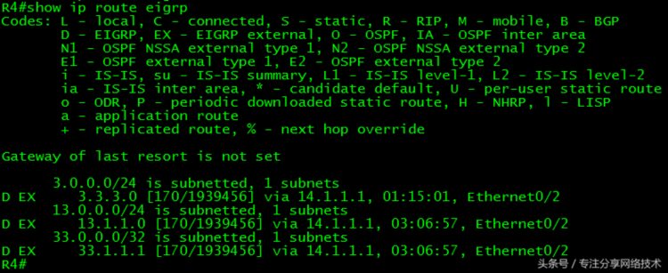 思科CCNP CCIE-22-路由重分布讲解与配置