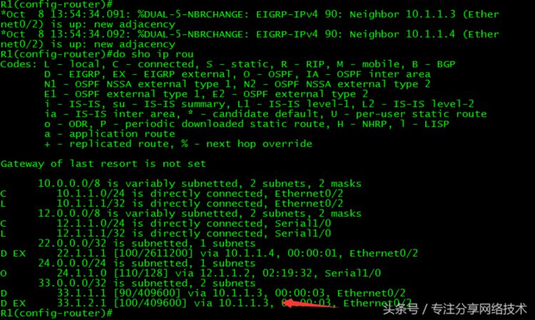 思科CCNP CCIE-26-修改次优路由和策略路由（PBR）