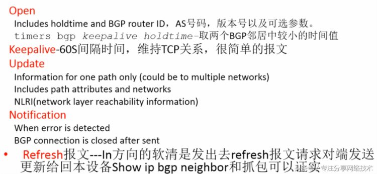 思科CCNP CCIE-27-BGP基本理念和特性