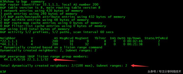 思科CCNP CCIE-31-BGP 动态邻居和通告路由配置及详解