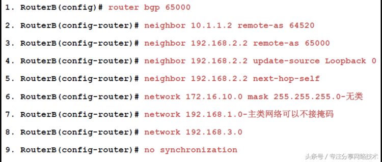 思科CCNP CCIE-31-BGP 动态邻居和通告路由配置及详解