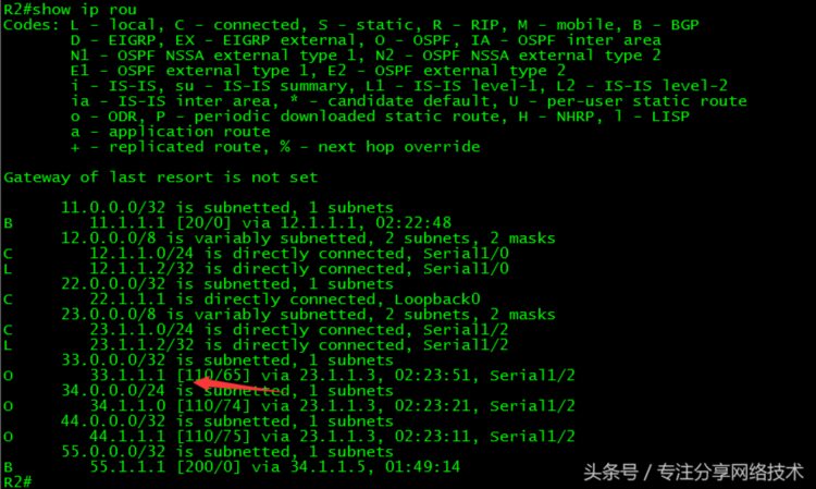 思科CCNP CCIE-31-BGP 动态邻居和通告路由配置及详解