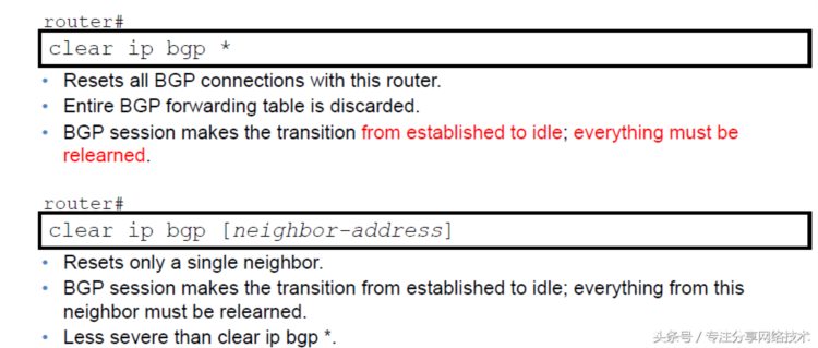 思科CCNP CCIE-31-BGP 动态邻居和通告路由配置及详解