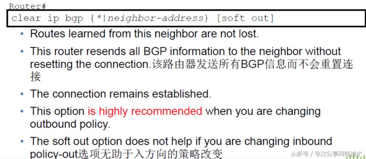 思科CCNP CCIE-31-BGP 动态邻居和通告路由配置及详解