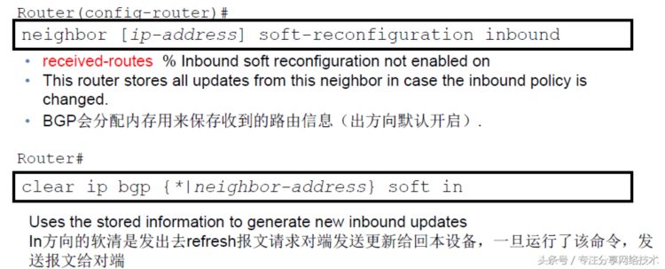 思科CCNP CCIE-31-BGP 动态邻居和通告路由配置及详解