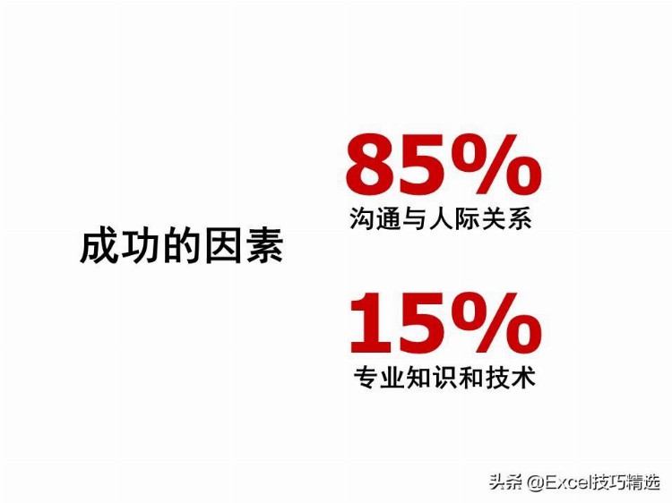 84页有效沟通技巧培训PPT：如何提升你的表达能力？