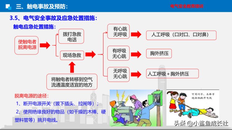 电气安全培训课件