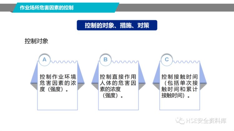 PPT |【课件】2023职业健康知识宣教培训（56页）